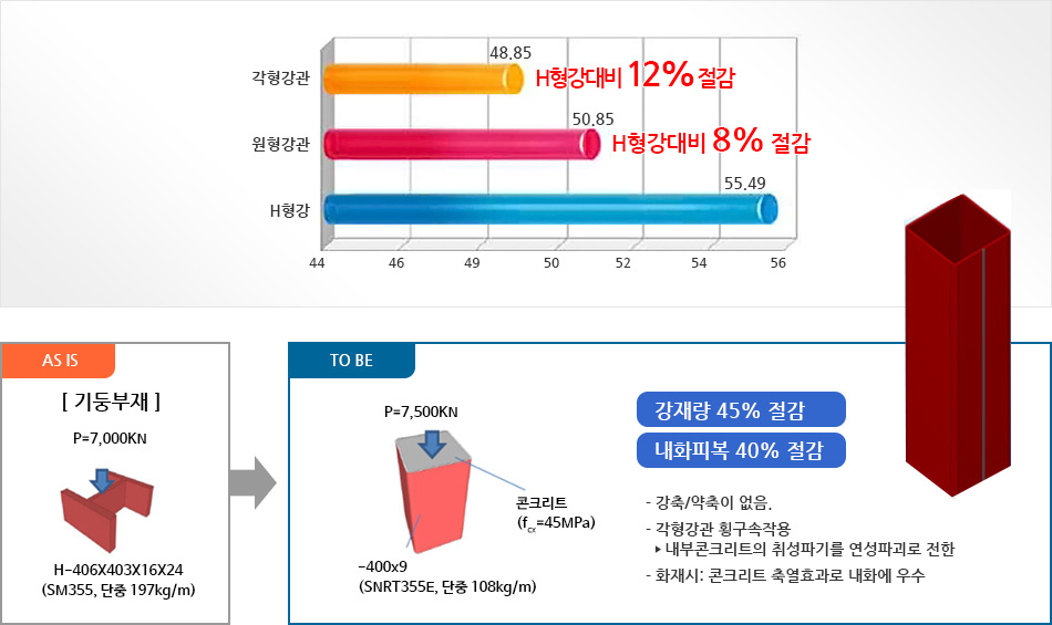 덕암테크
